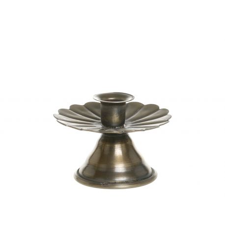Candlestick for taper candle