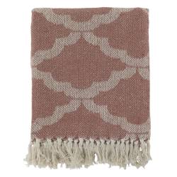 Aix Throw of surplus yarn