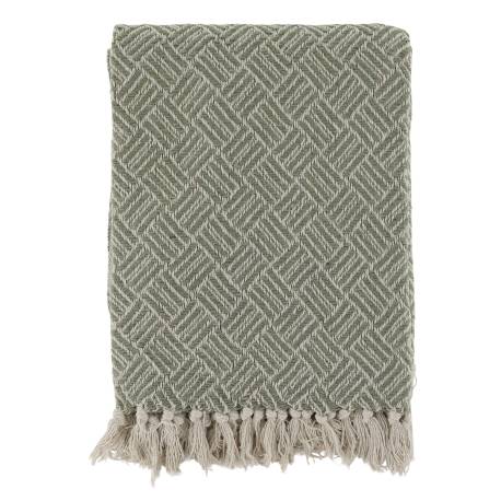 Aix Throw of surplus yarn