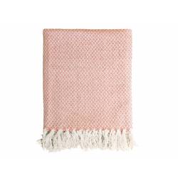 Throw of surplus yarn