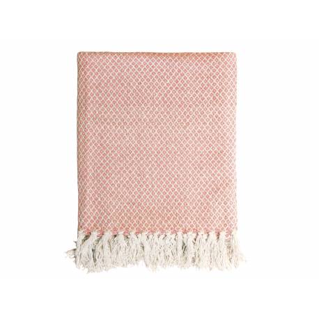 Throw of surplus yarn