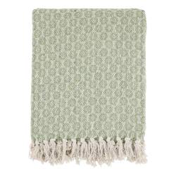 Aix Throw of surplus yarn