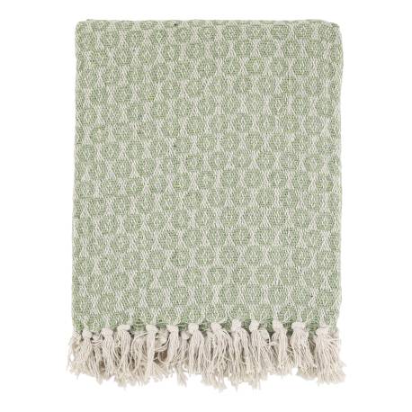 Aix Throw of surplus yarn